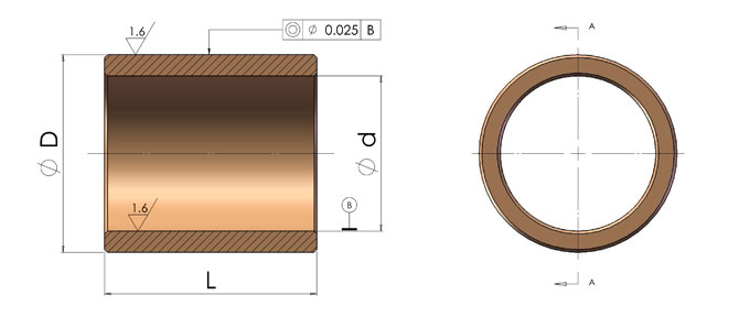 measurement chart