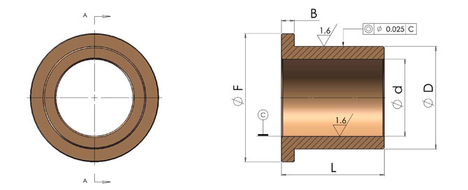 measurement chart